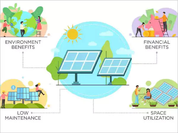 Benefits of Using Hamro Solar LLC