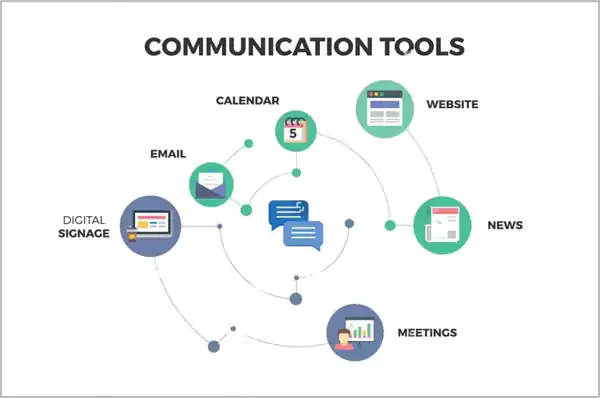 Communication Tools