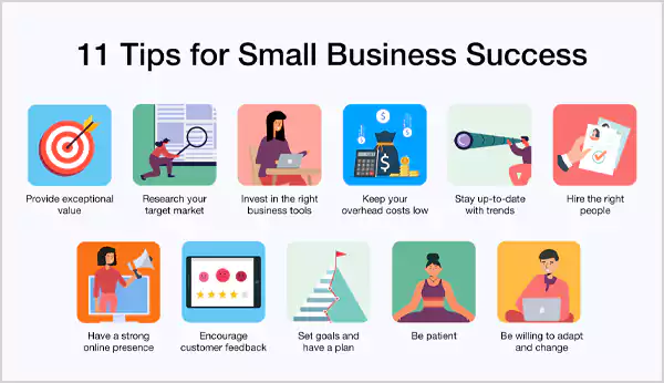 Tips for small business success